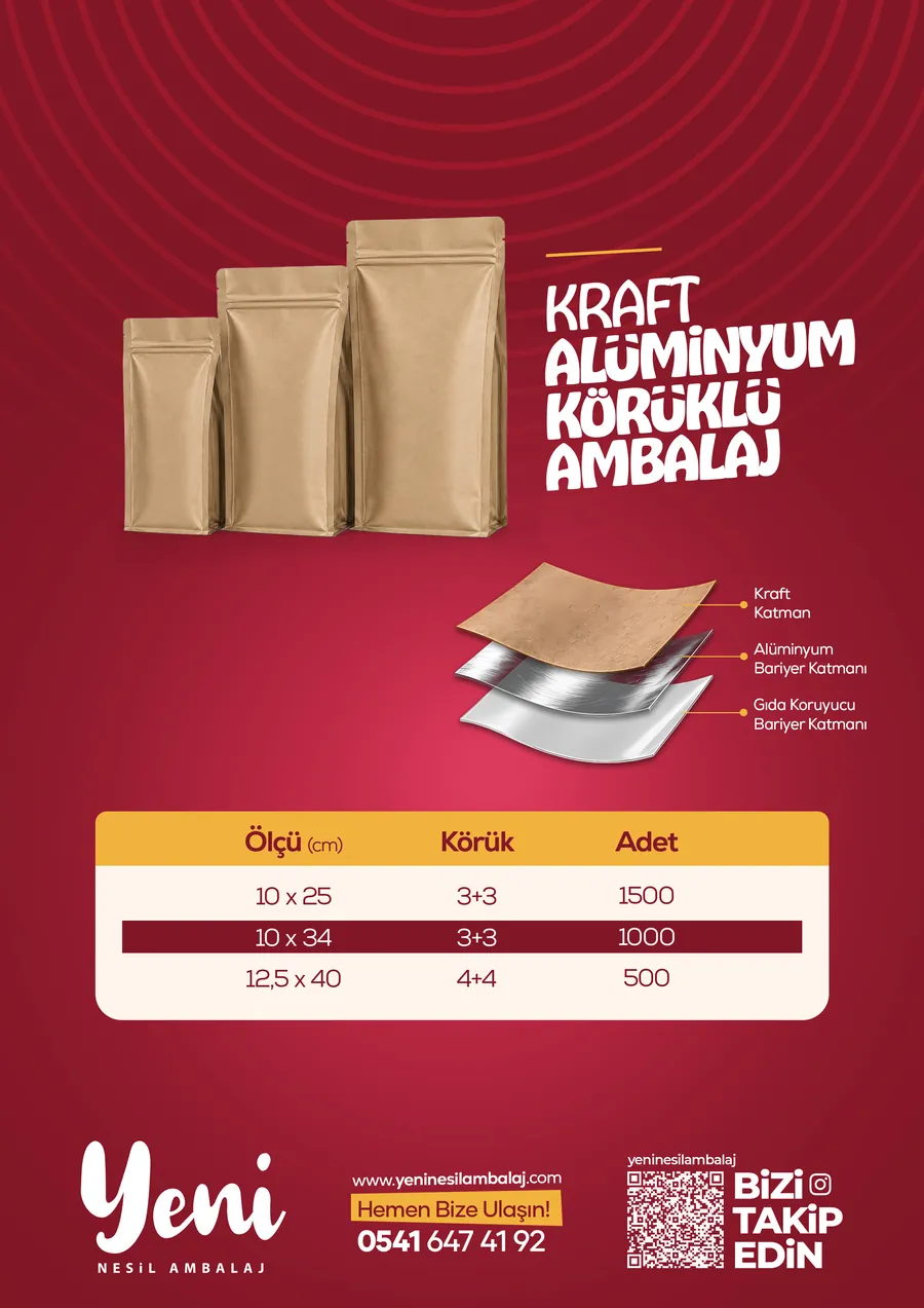 Yeni Nesil Ambalaj kataloğu — sayfa 15