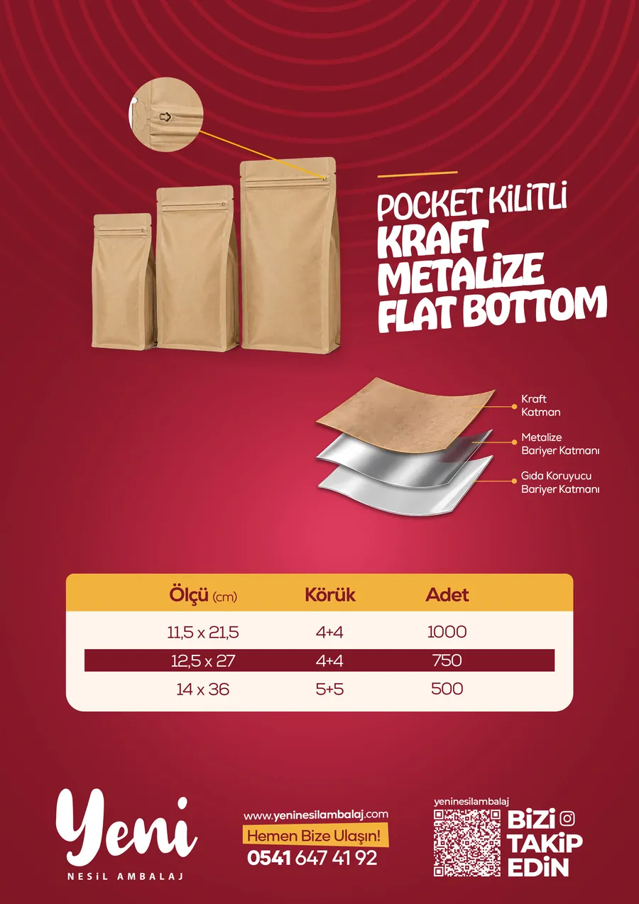 Yeni Nesil Ambalaj kataloğu — sayfa 17