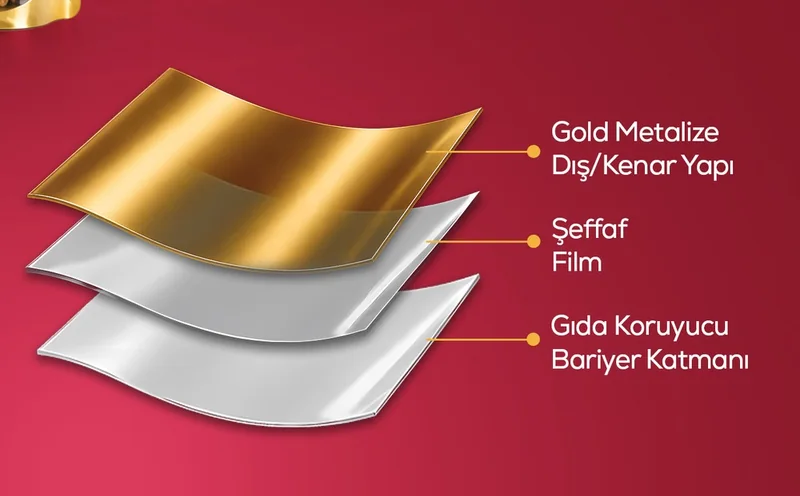 Gold Şeffaf Metalize Doypack malzeme katmanları