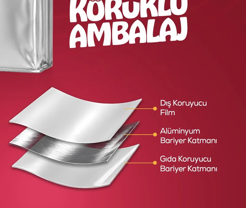 Gümüş Alüminyum Körüklü Ambalaj malzeme katmanları