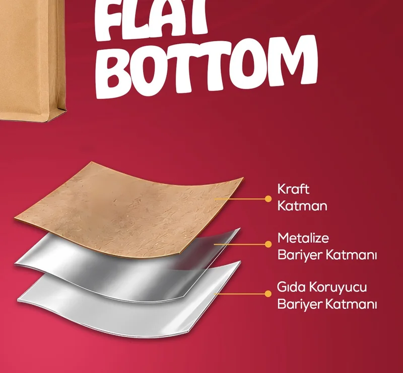 Kraft Metalize Flat Bottom malzeme katmanları