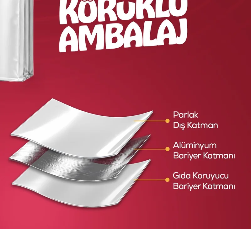 Parlak Alüminyum Körüklü Ambalaj malzeme katmanları