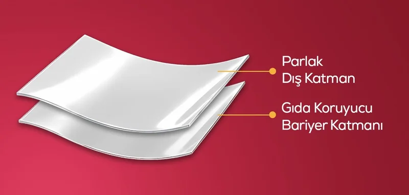 Pocket Kilitli Parlak Flat Bottom malzeme katmanları